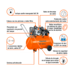 COMPRESOR DE AIRE 120 L BANDA HORIZONTAL - Imagen 3