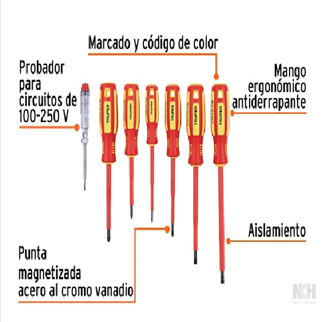 destornilladores1000v JUEGO DESTORNILLADORES AISLADO TRUPER - Imagen 1